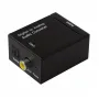 Внешний ЦАП DYNAVOX - MINI-DAC II (207305)